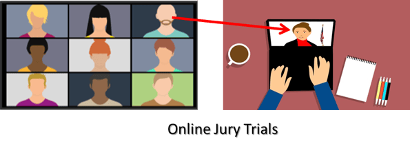 Online Jury Trials image